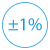 Billing Grade Accuracy